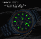 2020 New Fashion Blue Watch,Mens Watches