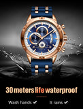 2020 New Waterproof Mens Watches Top