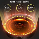 Ultimate 360° Rechargeable Camping Lantern & Emergency Power Bank (500lm)