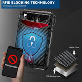 Minimalist RFID Blocking Carbon Fiber Wallet